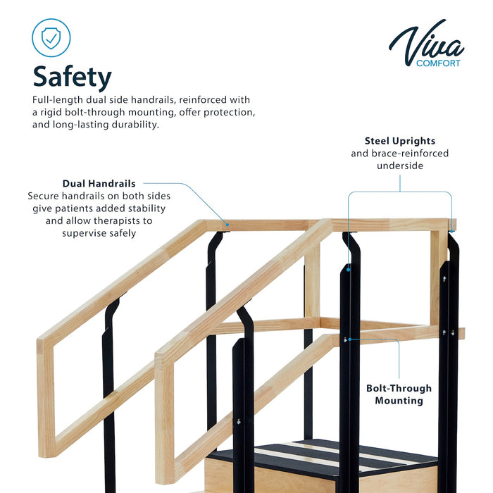 One-Sided Rehab Staircase