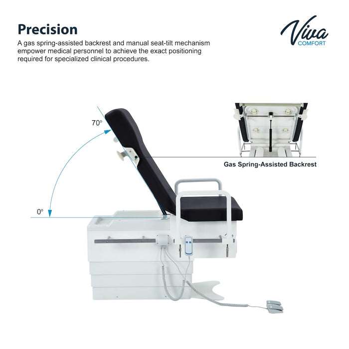 Pointe Power Hi-Lo Exam Table. Shrouded Base w/ Adjustable Back & Stirrups. ADA Compliant Option (Antimicrobial Upholstery)