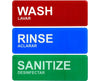 Wash Rinse Sanitize Signage