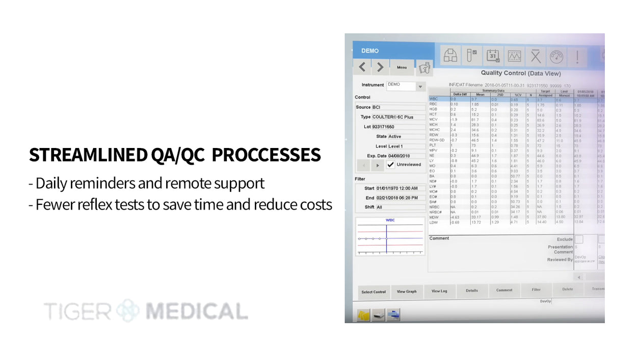 DxH 900 High-Volume Lab Hematology Analyzer