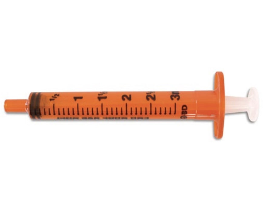 Oral Syringe System with Tip Cap