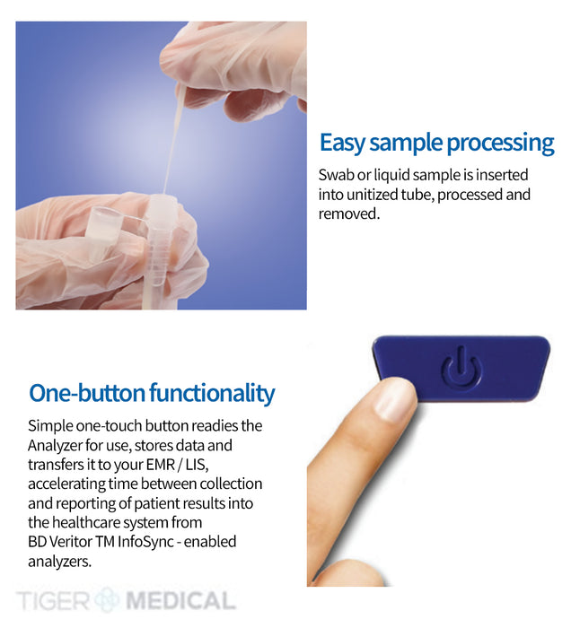 Veritor Plus Analyzer