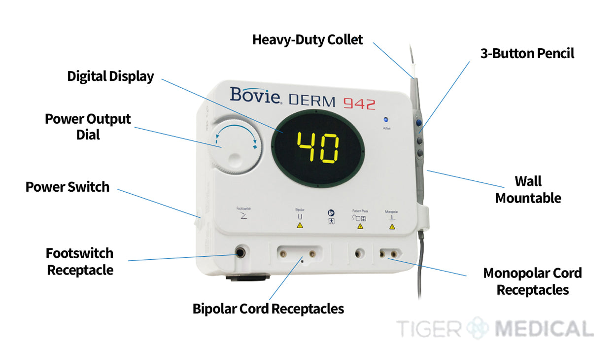 Derm 942 High Frequency Desiccator