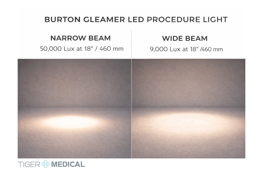 Wall Mount Gleamer LED Procedure Light w/ Extension Arm