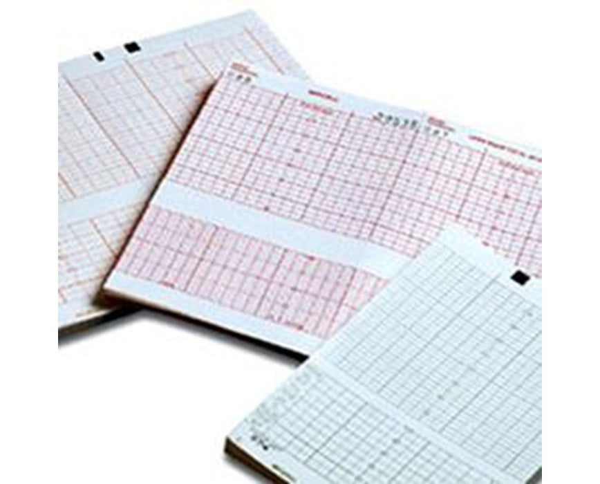 LIFE TRACE Fetal Chart Paper; Compare to GE/Corometrics 4305AAO - 40/cs