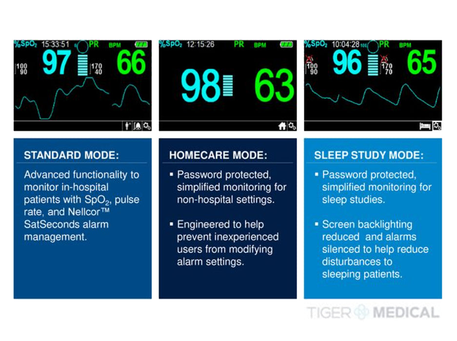 Nellcor Bedside SpO2 Patient Monitoring System