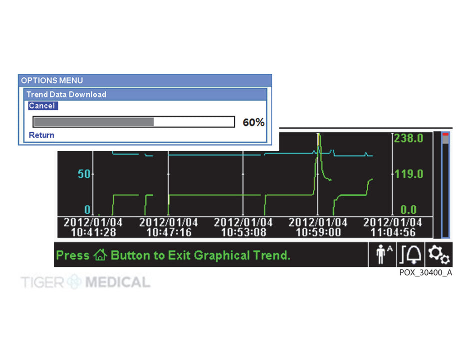 Nellcor Bedside SpO2 Patient Monitoring System