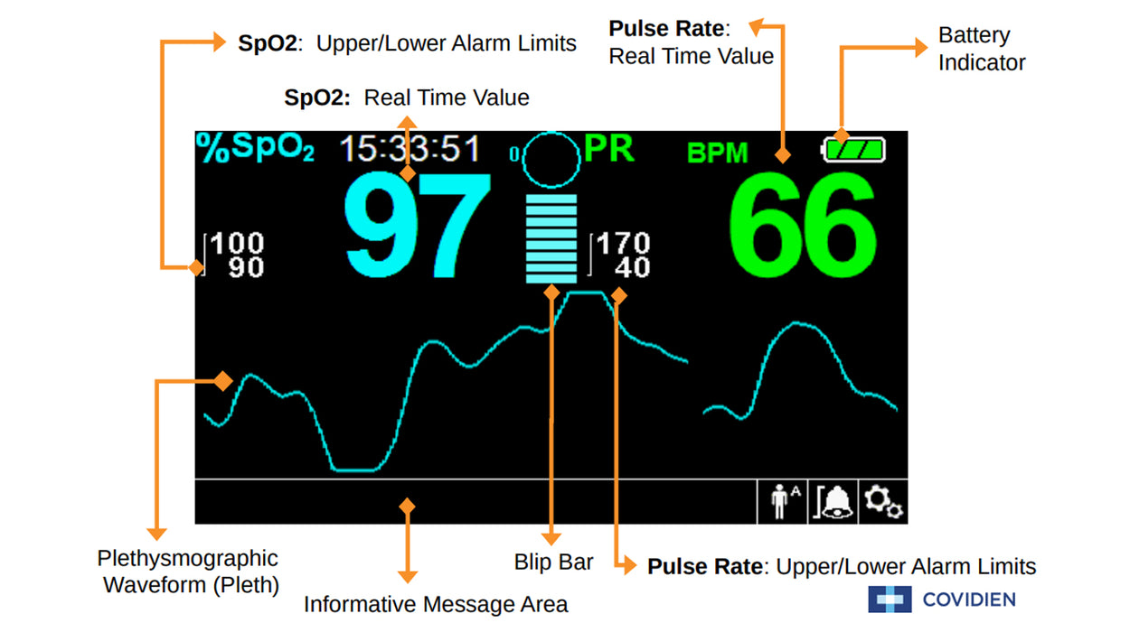 Nellcor Bedside SpO2 Patient Monitor w/ Homecare Mode