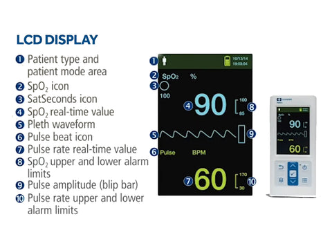 Nellcor Portable SpO2 Patient Monitoring System