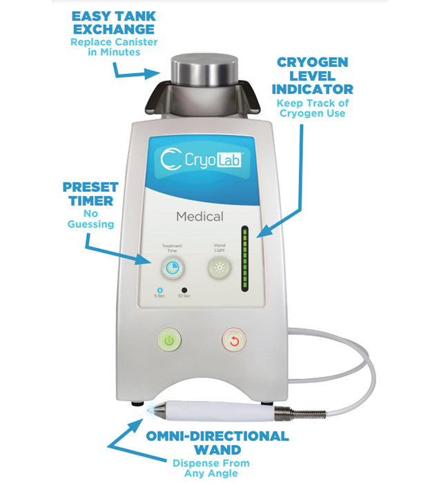CryoLab Desktop Cryosurgery Device