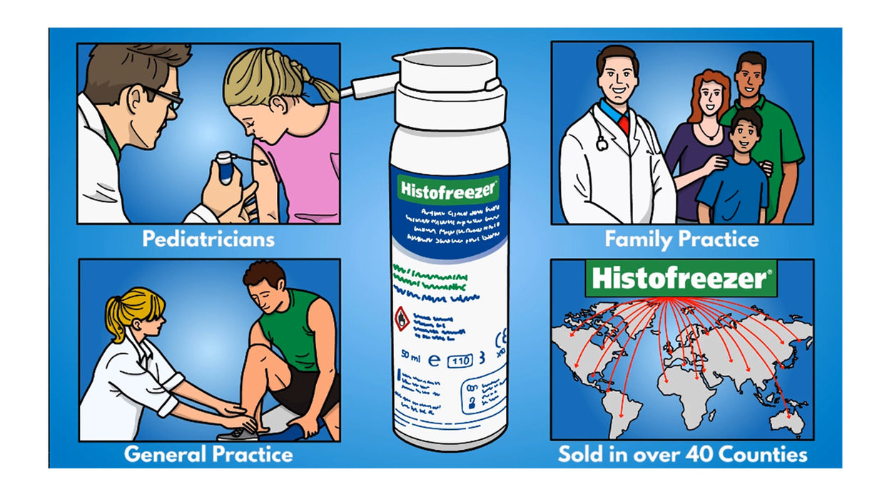 Histofreezer FLEX Portable Cryosurgery Kit