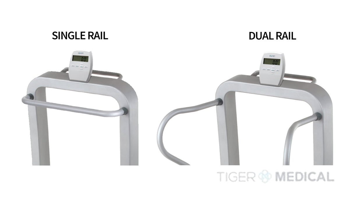 Handrail Scale