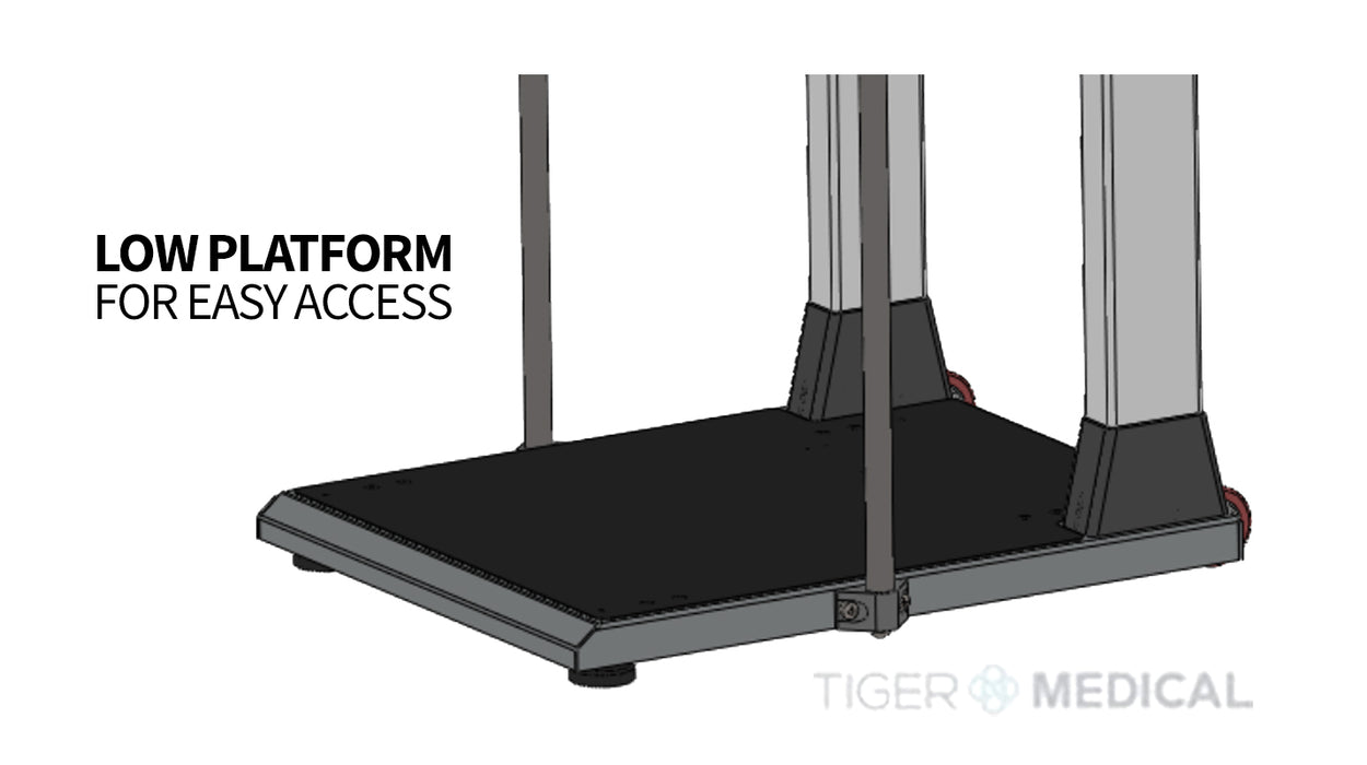 Handrail Scale