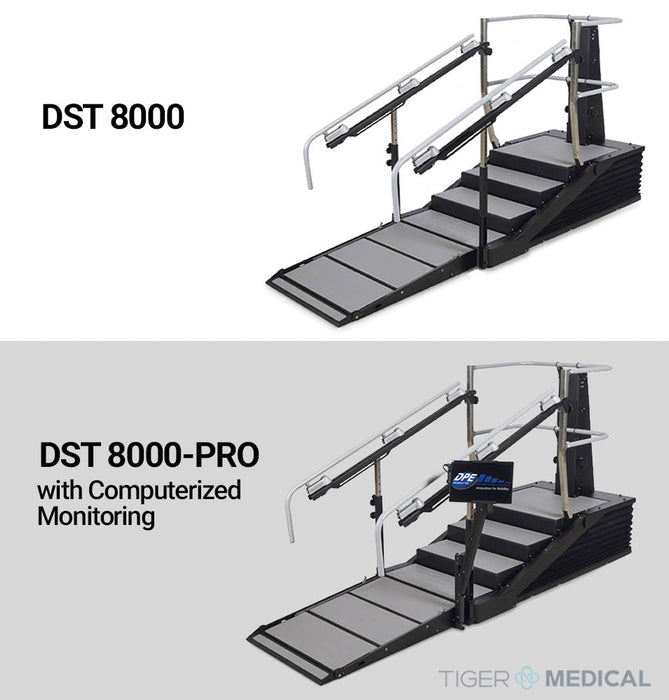 Dynamic Trainer Height Adjustable Staircase