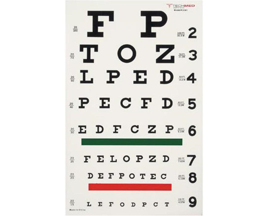 Tech-Med Plastic Eye Chart - Snellen