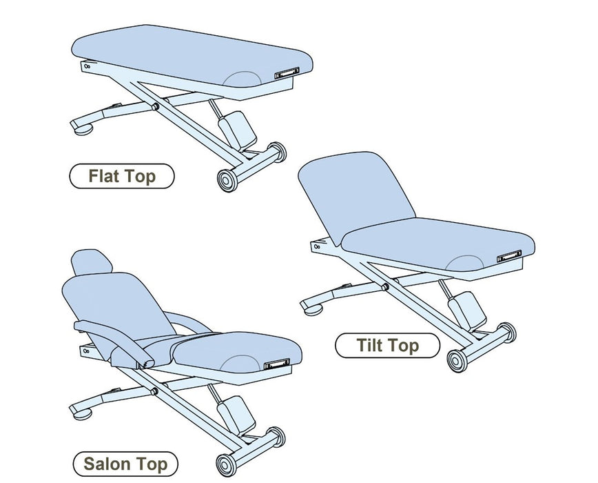 Types of Ellora Top - Flat, Tilt, Salon