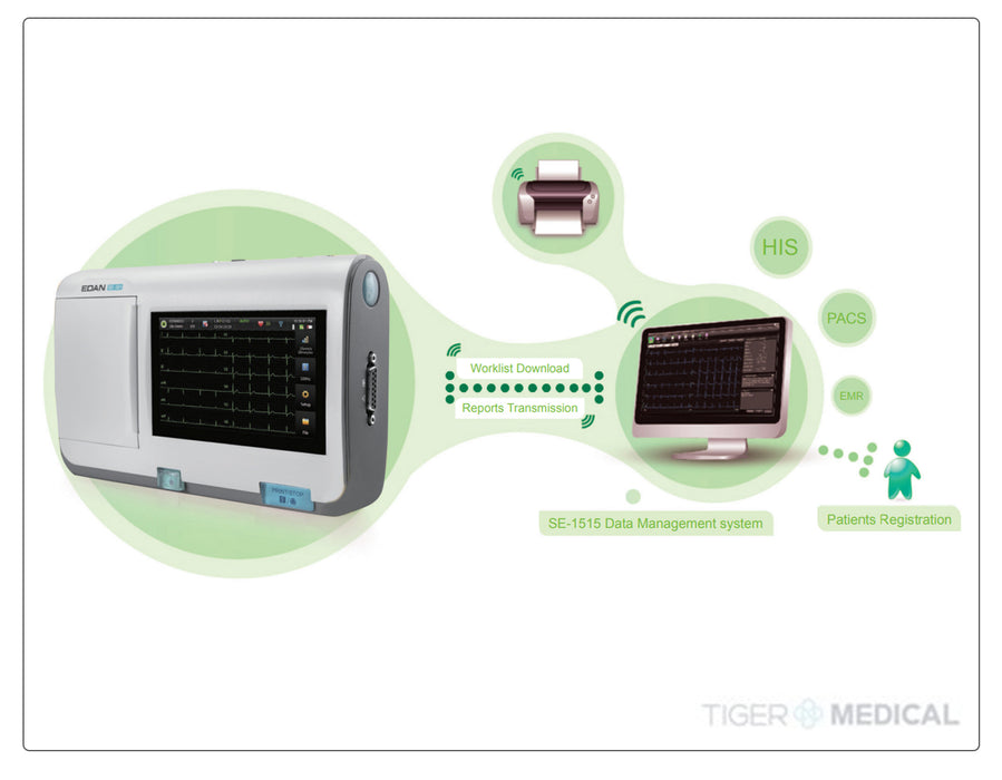 SE-301 3-Channel Resting ECG System