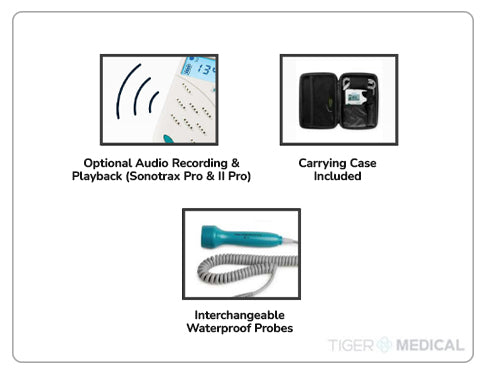 STBA Sonotrax II Fetal Obstetric Doppler w/ 3 Working Modes & LCD Display