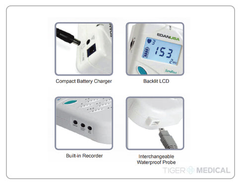 STBA Sonotrax II Vascular Doppler w/ 3 Working Modes & LCD Display