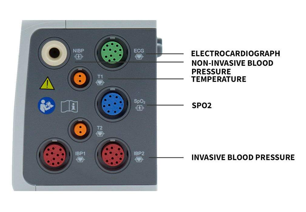 iM20 Transport Patient Monitor