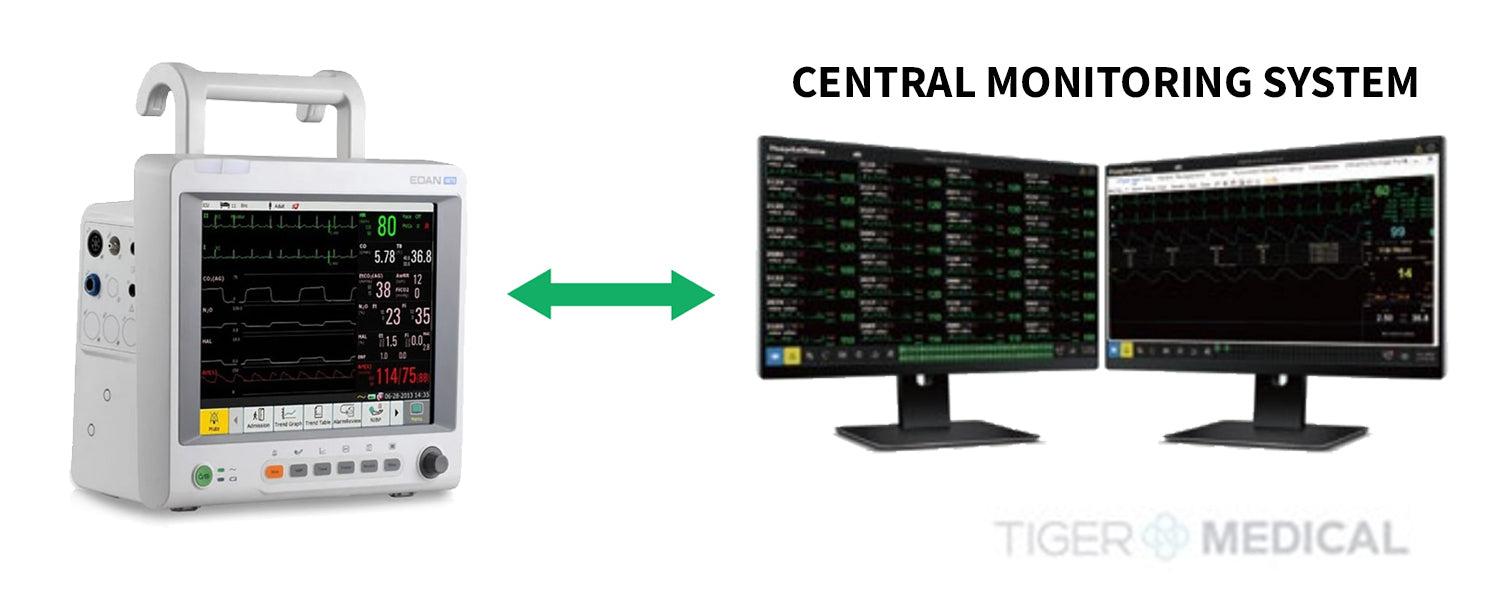 iM70 12.1" Vital Signs Patient Monitor