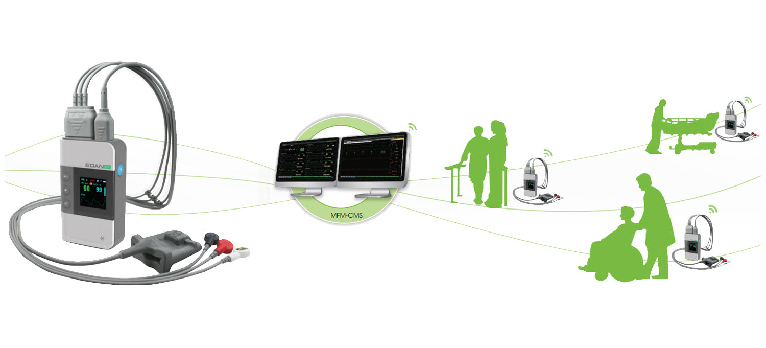 iT20E Telemetry Transmitter System