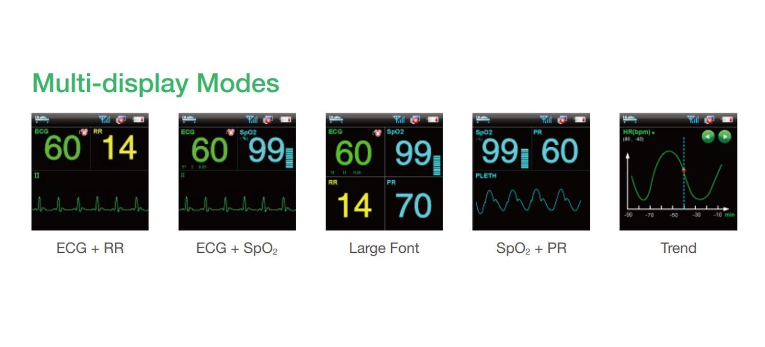 iT20E Telemetry Transmitter System