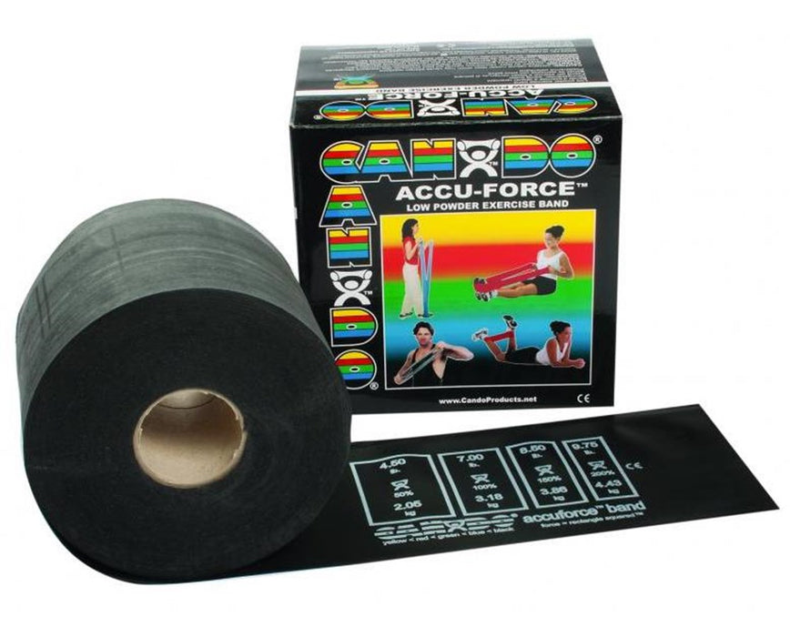 AccuForce Low Powder Exercise Band