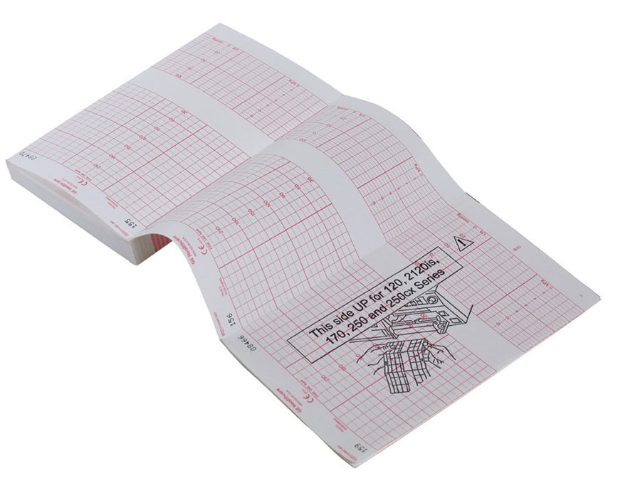 Fetal Chart Paper with Gridlines – 40/cs