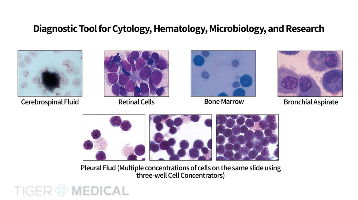 Statspin CytoFuge 2 CytoCentrifuge