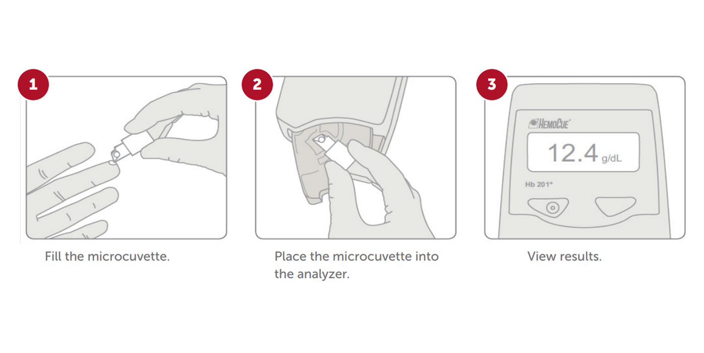 Hb 201+ Hemoglobin Analyzer