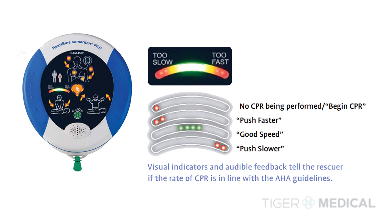 Samaritan PAD AED Defibrillator. Series 350. 360 & 450P