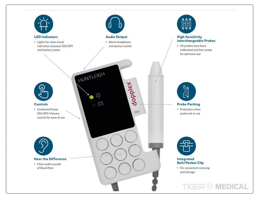 Mini Dopplex Non-Directional Doppler