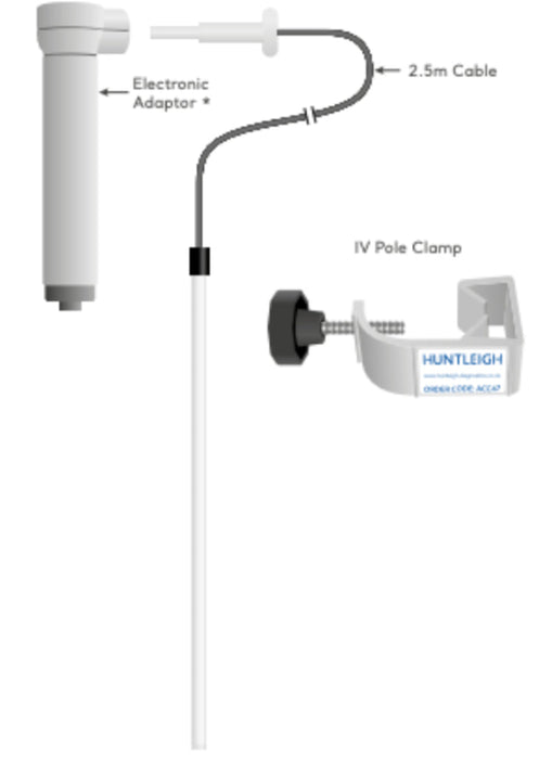 Intraoperative Probe Starter Pack: 10 Sterile Probes, Adaptor & Clamp