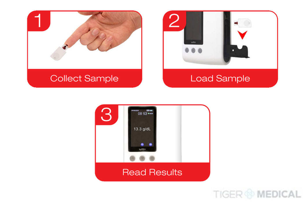 Hemochroma PLUS Analyzer Kit