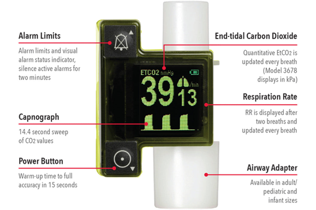 Emma Portable Real-Time Capnograph