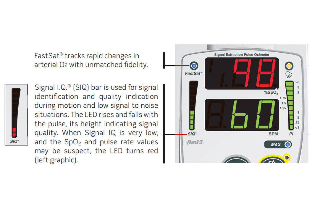 Rad-5 Pulse Oximeter