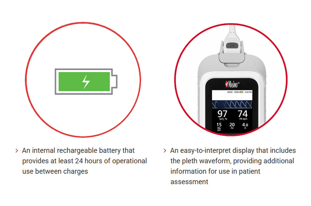 Rad-G Pulse Oximeter