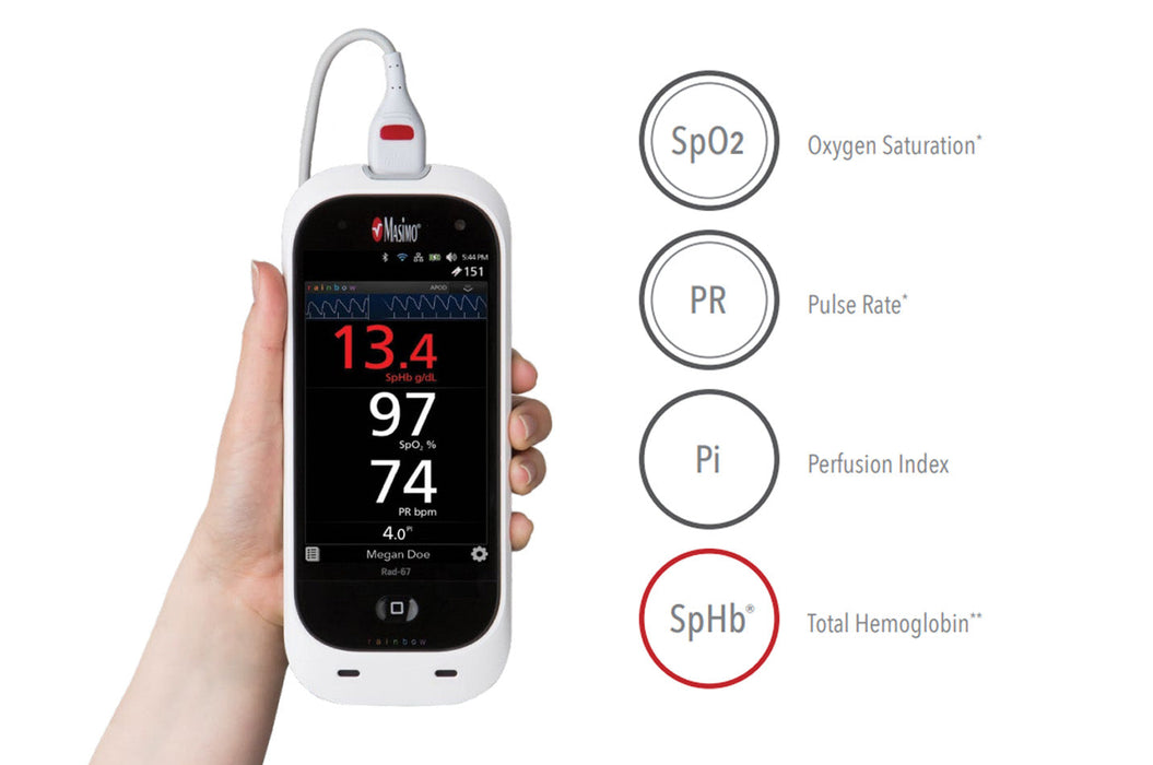 Rad-67 Pulse CO-Oximeter w/ SpHb