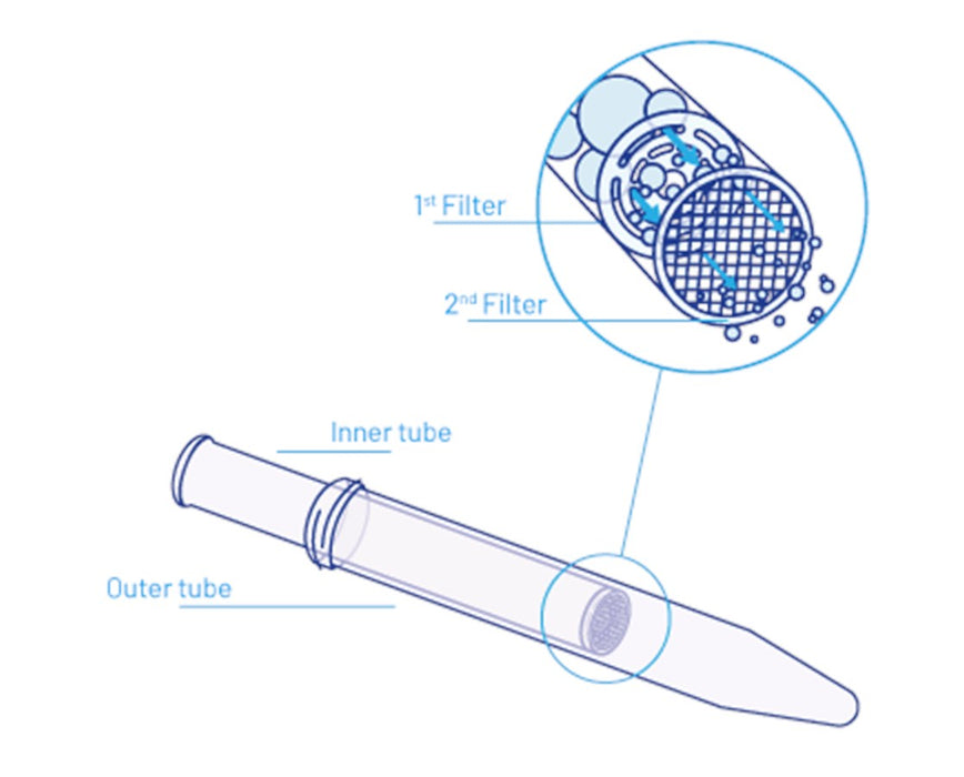 Smart Paratube Parasite Egg Testing Tube - 100/Cs [PARA15]