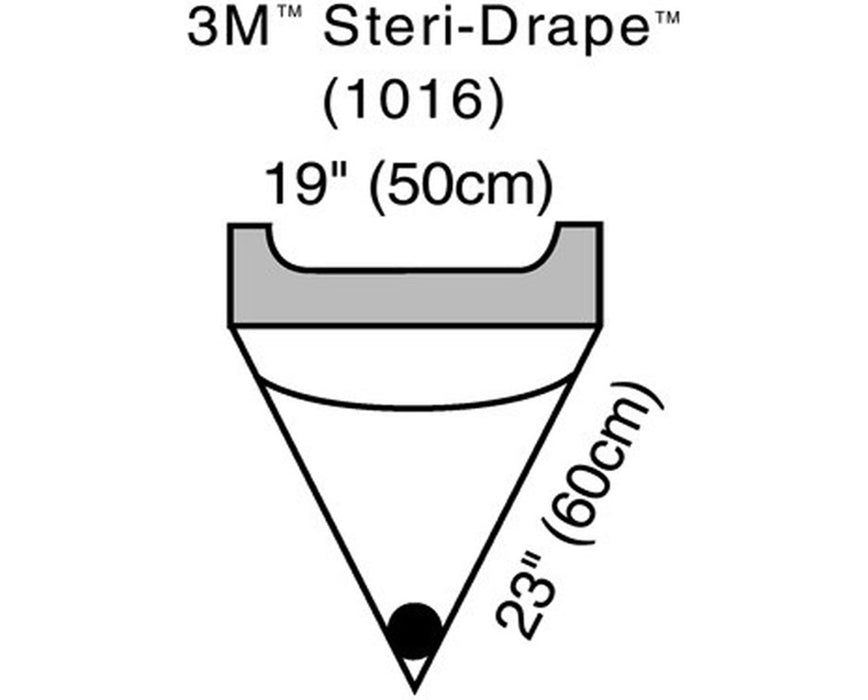 3M Steri-Drape Irrigation Pouch – Save At — Tiger Medical