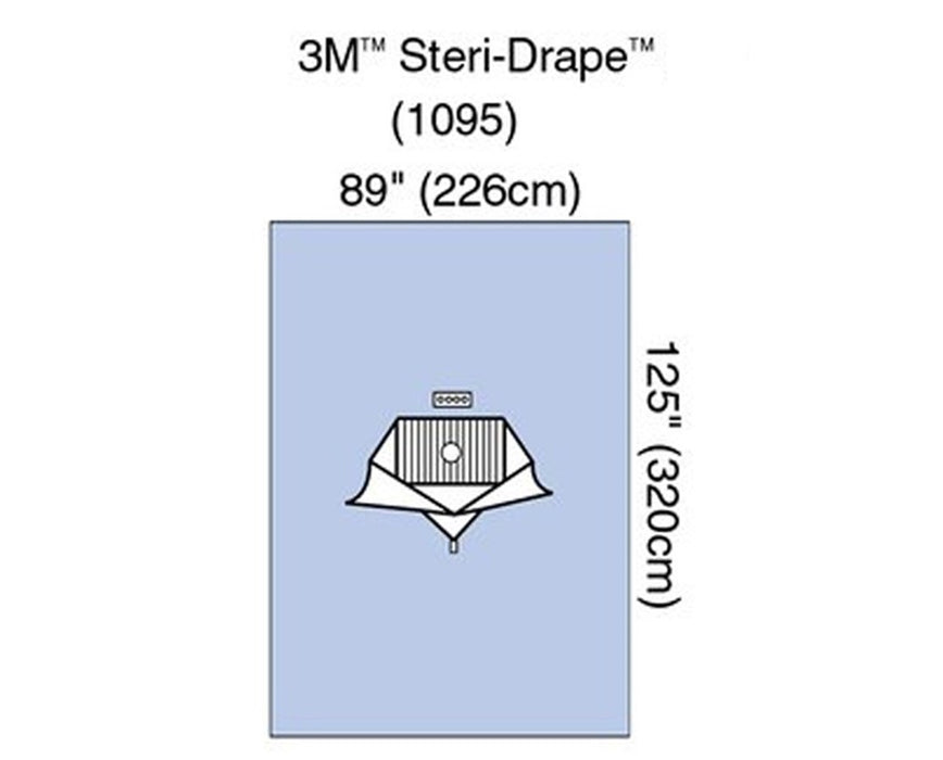 Arthroscopy Pack Fluid Collection Pouch Cord Organizer Biocade Fabric 5Cs