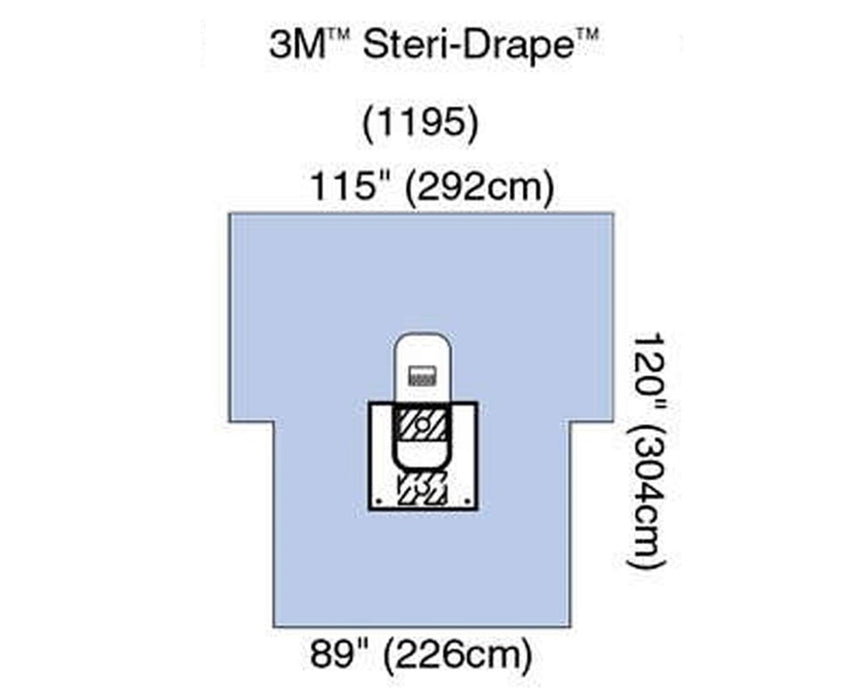 Steri-Drape Arthroscopy Pack, Limb Isolation Sheet & Fluid Collection Pouch - 5/Cs