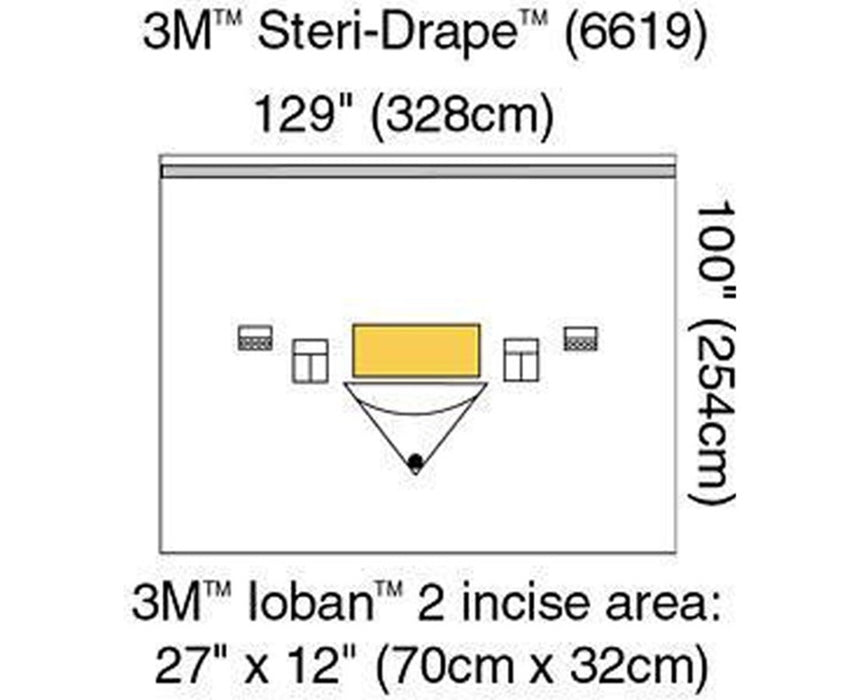Steri-Drape Patient Isolation Drapes