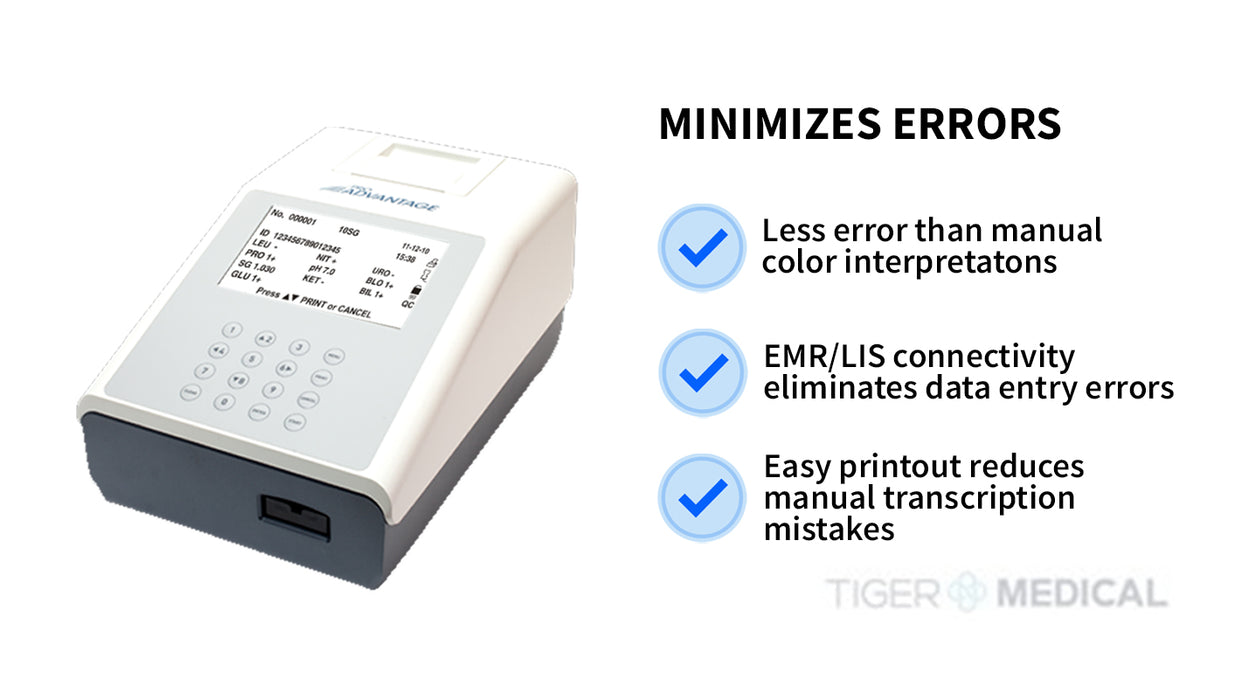 Urine Strip Analyzer - 1/cs