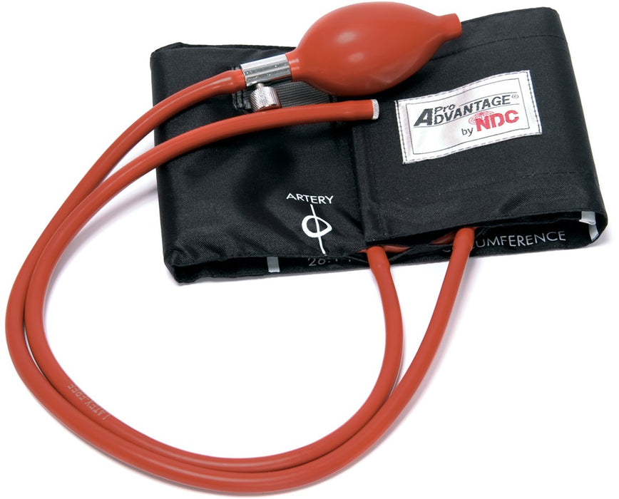 Sphygmomanometer Accessories, Inflation System