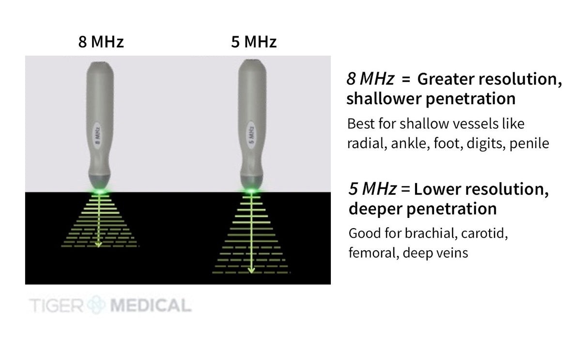 DigiDop II 330 Handheld Vascular Obstetric Doppler w/ Extended Depth Probe
