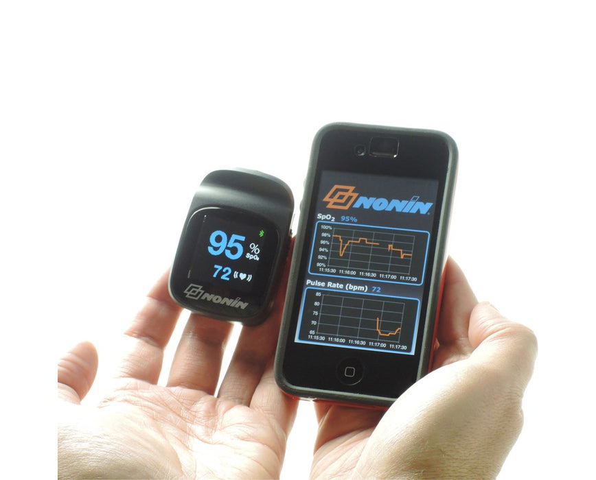 NoninConnect 3245 Wireless Finger Pulse Oximeter