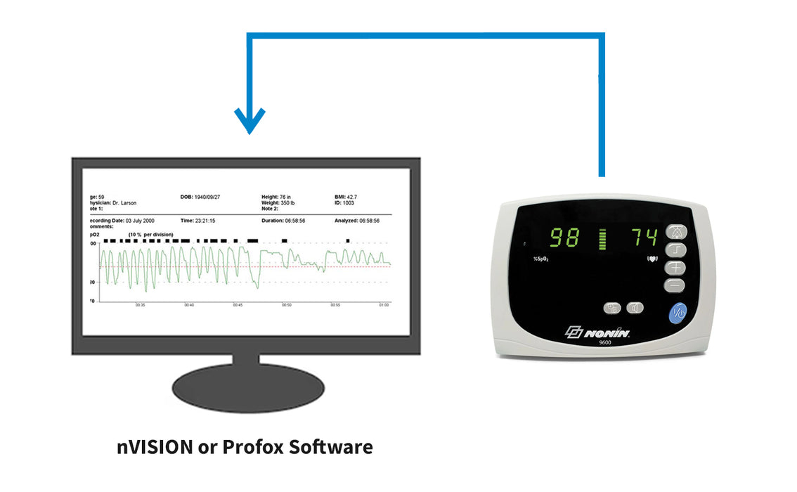 Avant Tabletop Pulse Oximeter Monitor