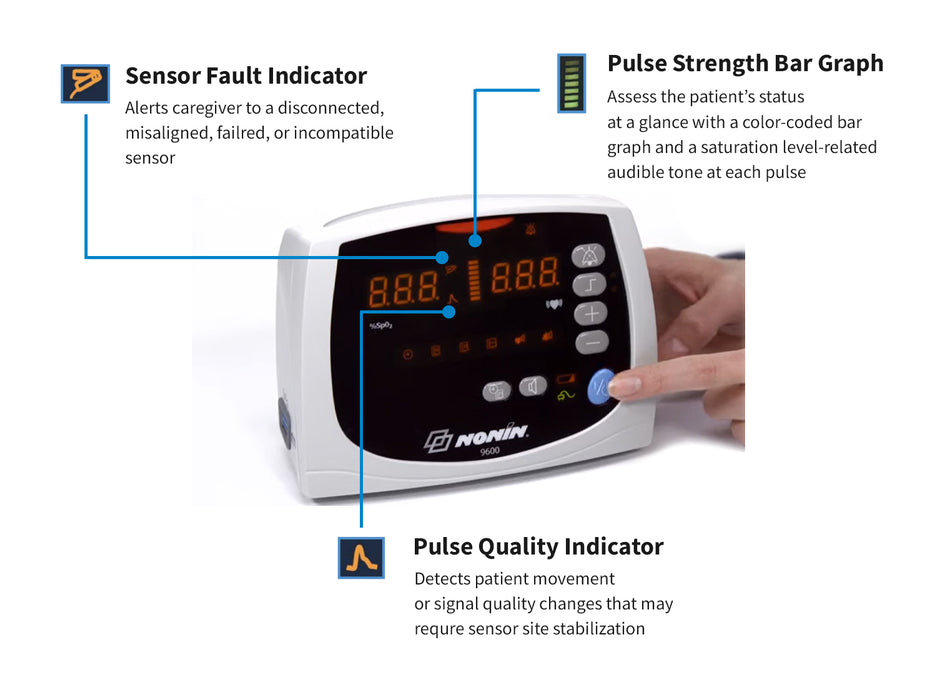 Avant Tabletop Pulse Oximeter Monitor